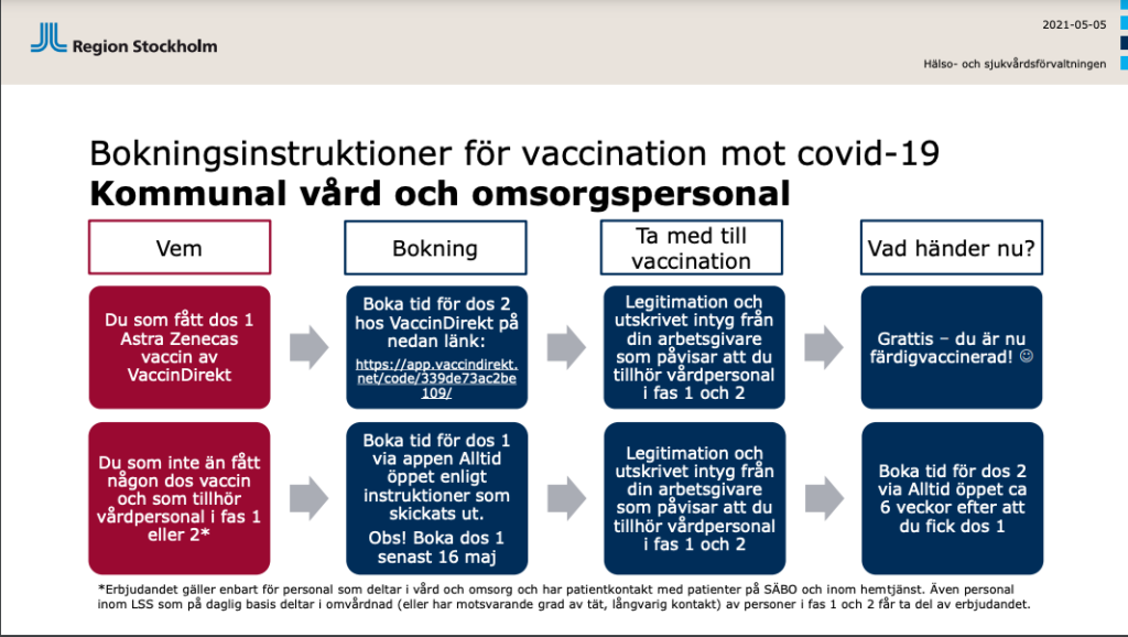 personalvaccination